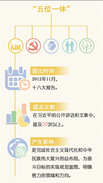 和记官网·(中国区)官方网站