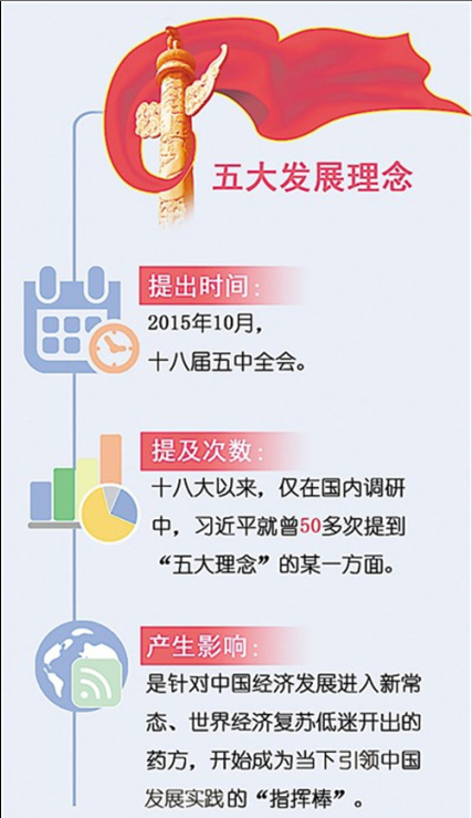 和记官网·(中国区)官方网站