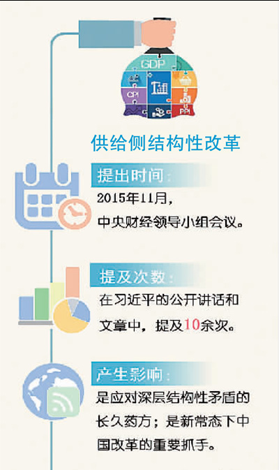 和记官网·(中国区)官方网站