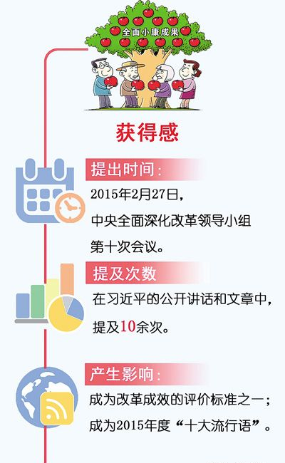 和记官网·(中国区)官方网站